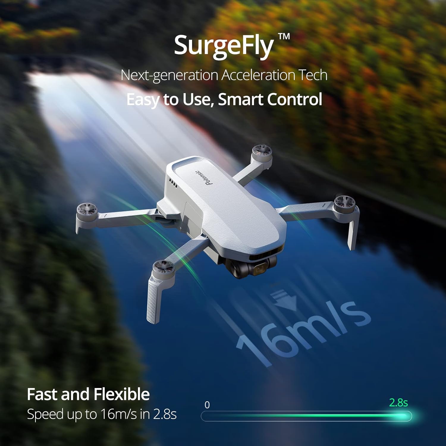Potensic ドローン 249g 未満 GPS 自動帰還 - Jjrc Drone X12 のレビューと価格